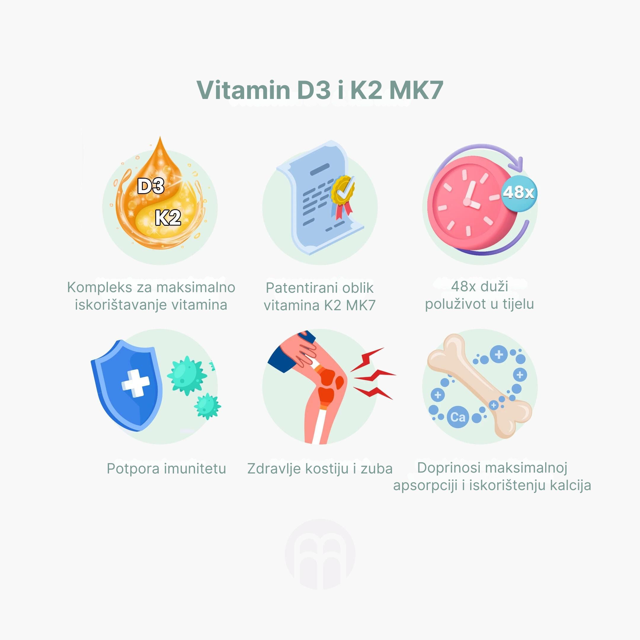 (Chorvatština) Vitamín D3 & K2 MK7